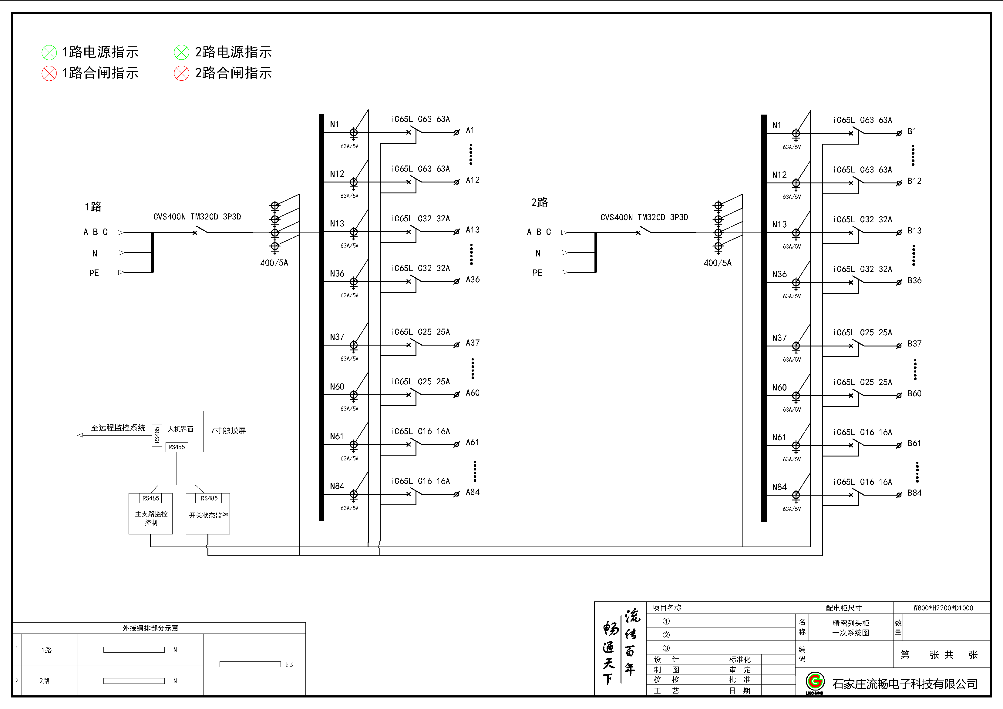 精密列头柜 施耐德 630A 3P 168回路 精密型